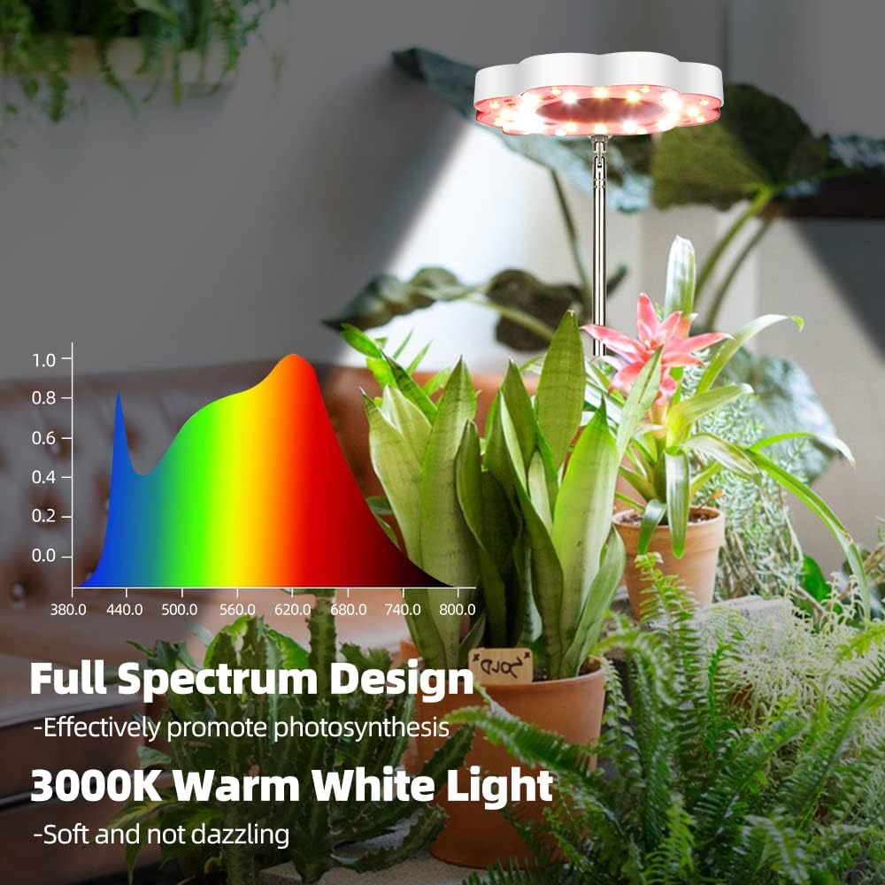 Full Spectrum LED Grow Light for Indoor Plants