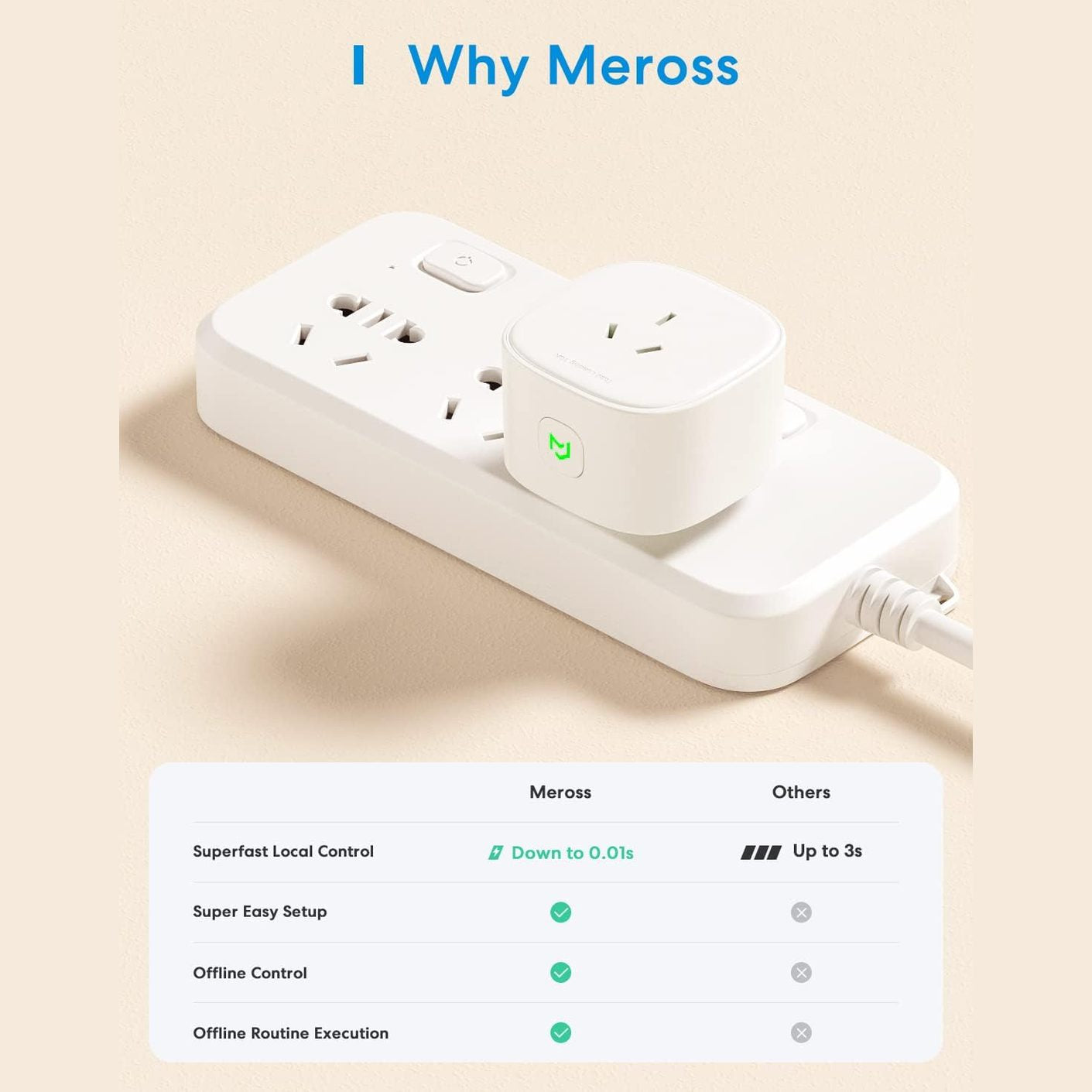 Smart Plug Australia | Voice Control Remote Power Outlet for Home Automation | Apple Homekit