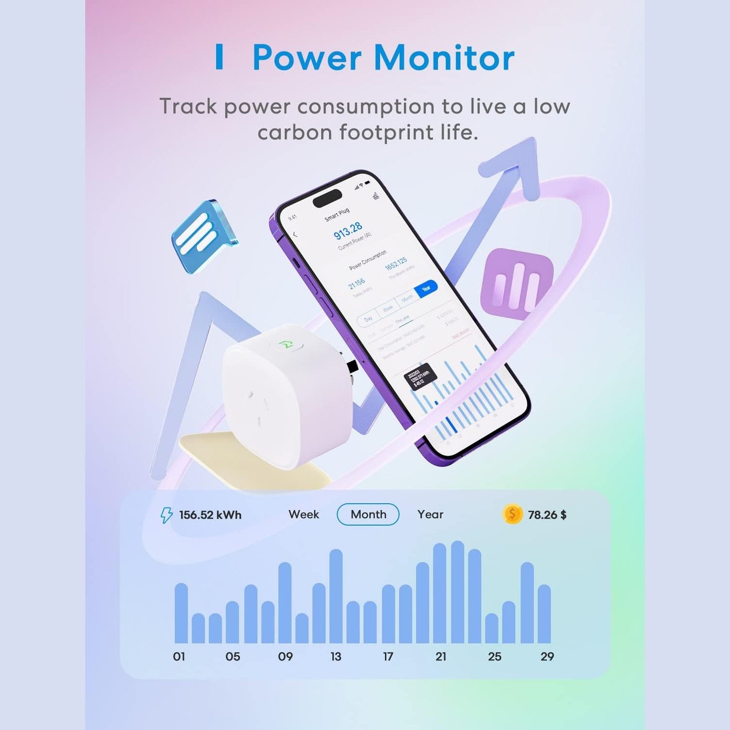 Smart Plug Australia | Voice Control Remote Power Outlet for Home Automation | Apple Homekit