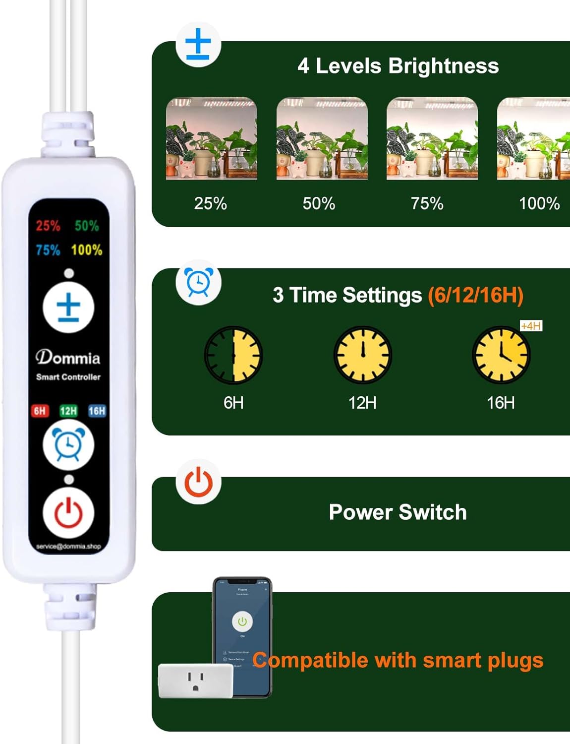 Easy Install Dimmable Grow Light | Space Saving | 95% Efficiency
