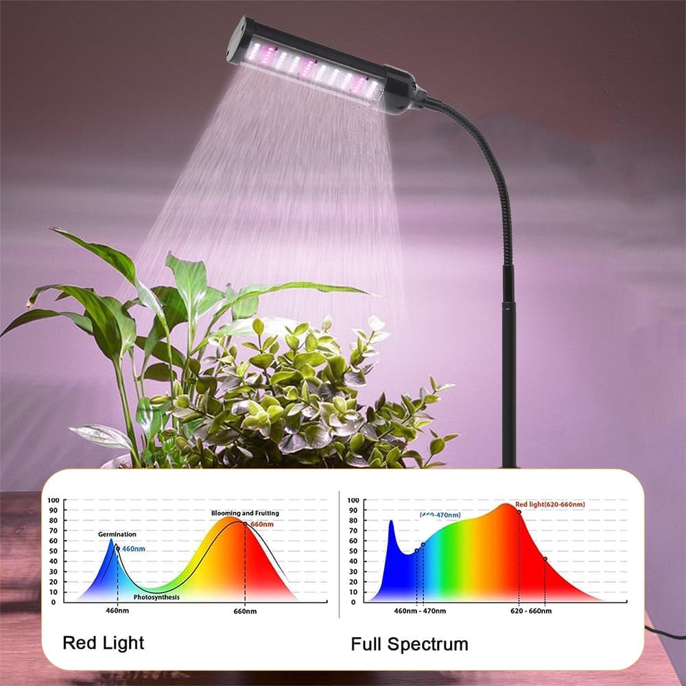 Full Spectrum LED Grow Light for Indoor Plants