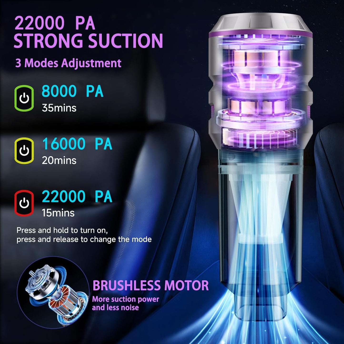 Portable Car Vacuum Cleaner | Cordless Handheld Car Vac & Blower