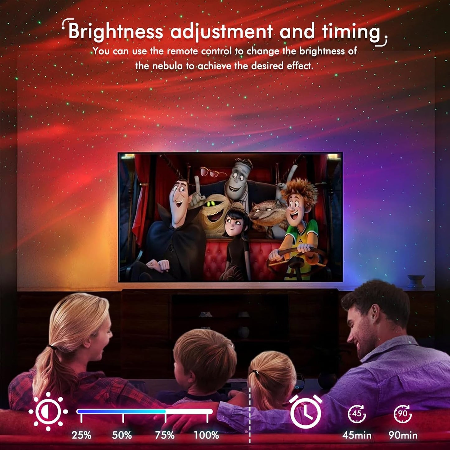 Star Projector Galaxy Light - Home Planetarium Projector with 3D Nebula & Timer