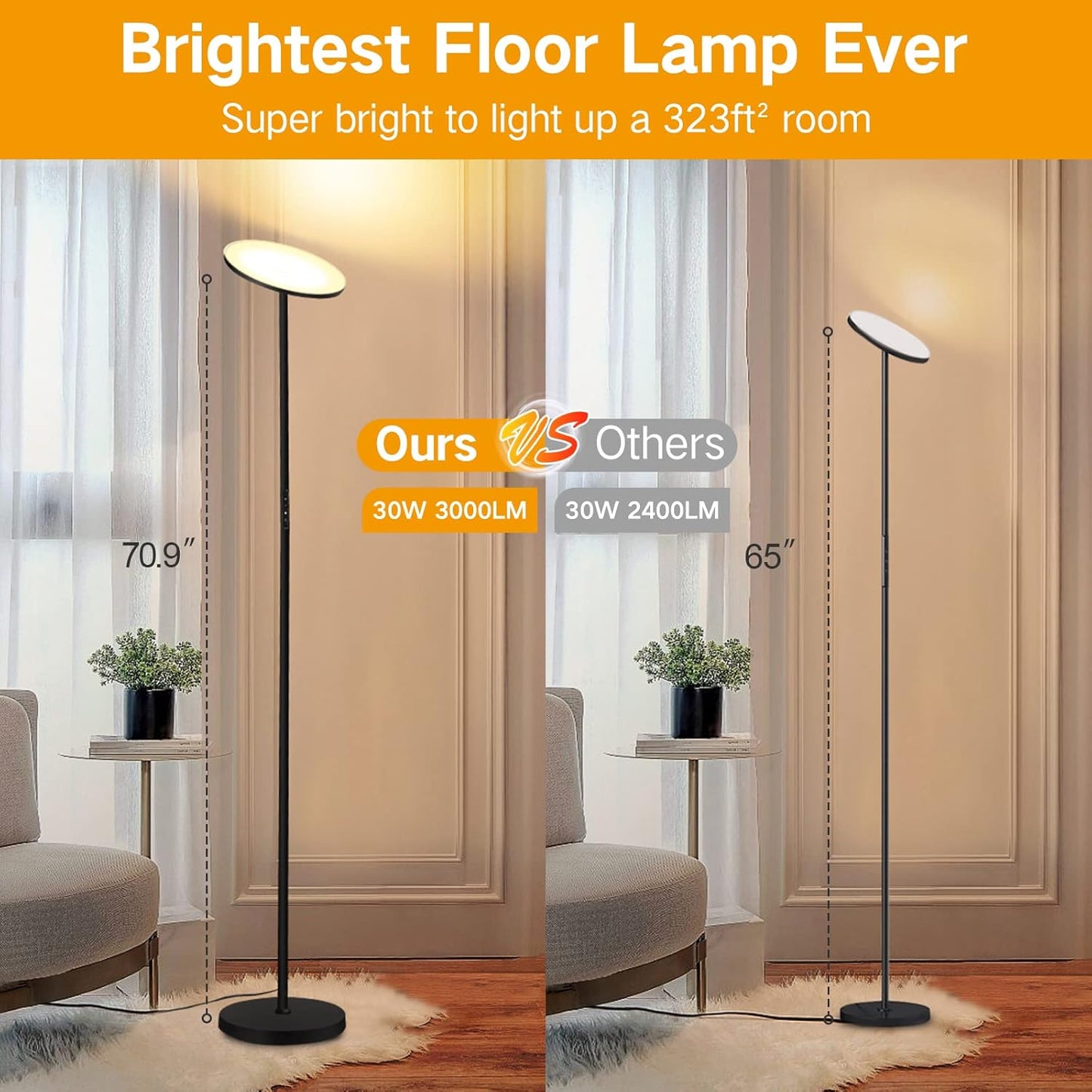 Modern LED Floor Lamp with Remote | Eye-Caring & Dimmable