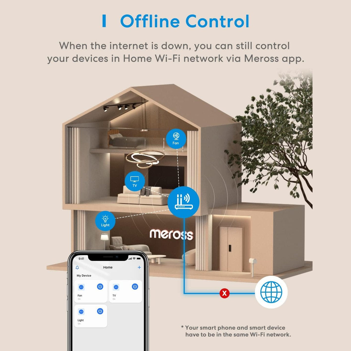 Smart Plug Australia | Voice Control Remote Power Outlet for Home Automation | Apple Homekit