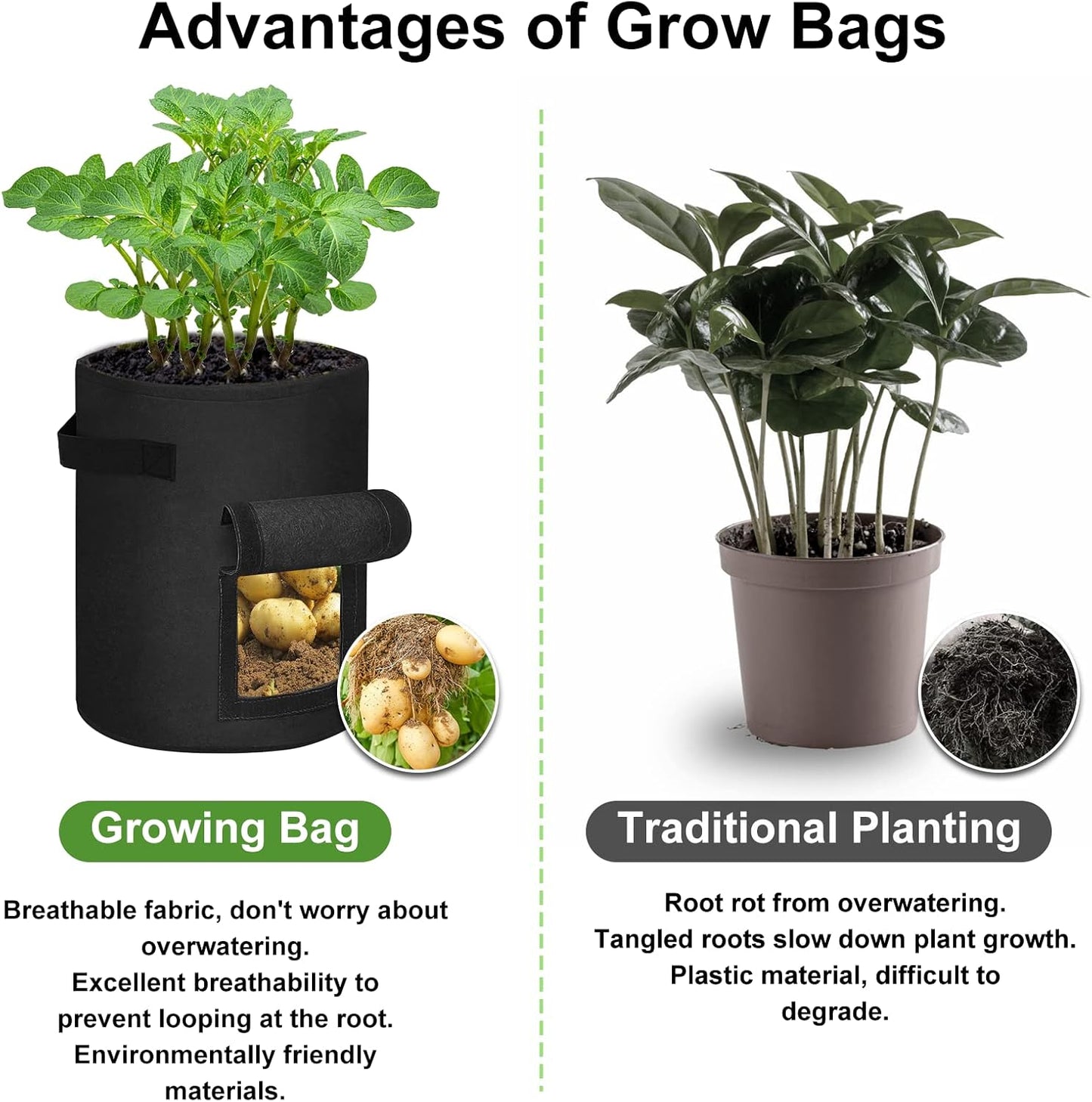 Durable Felt Grow Bags with Handles & Window | 38L, 6-Pack