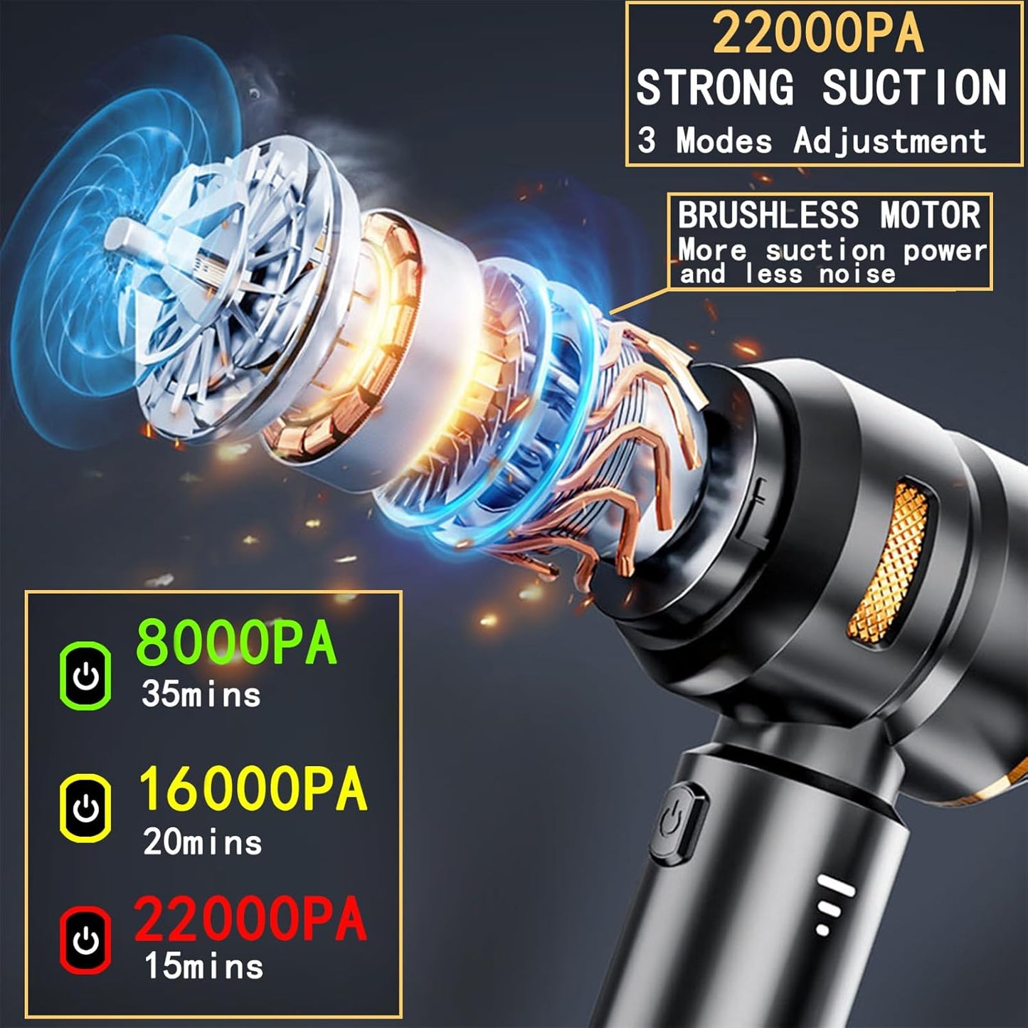 Portable Car Vacuum Cleaner | Cordless Handheld Car Vac & Blower