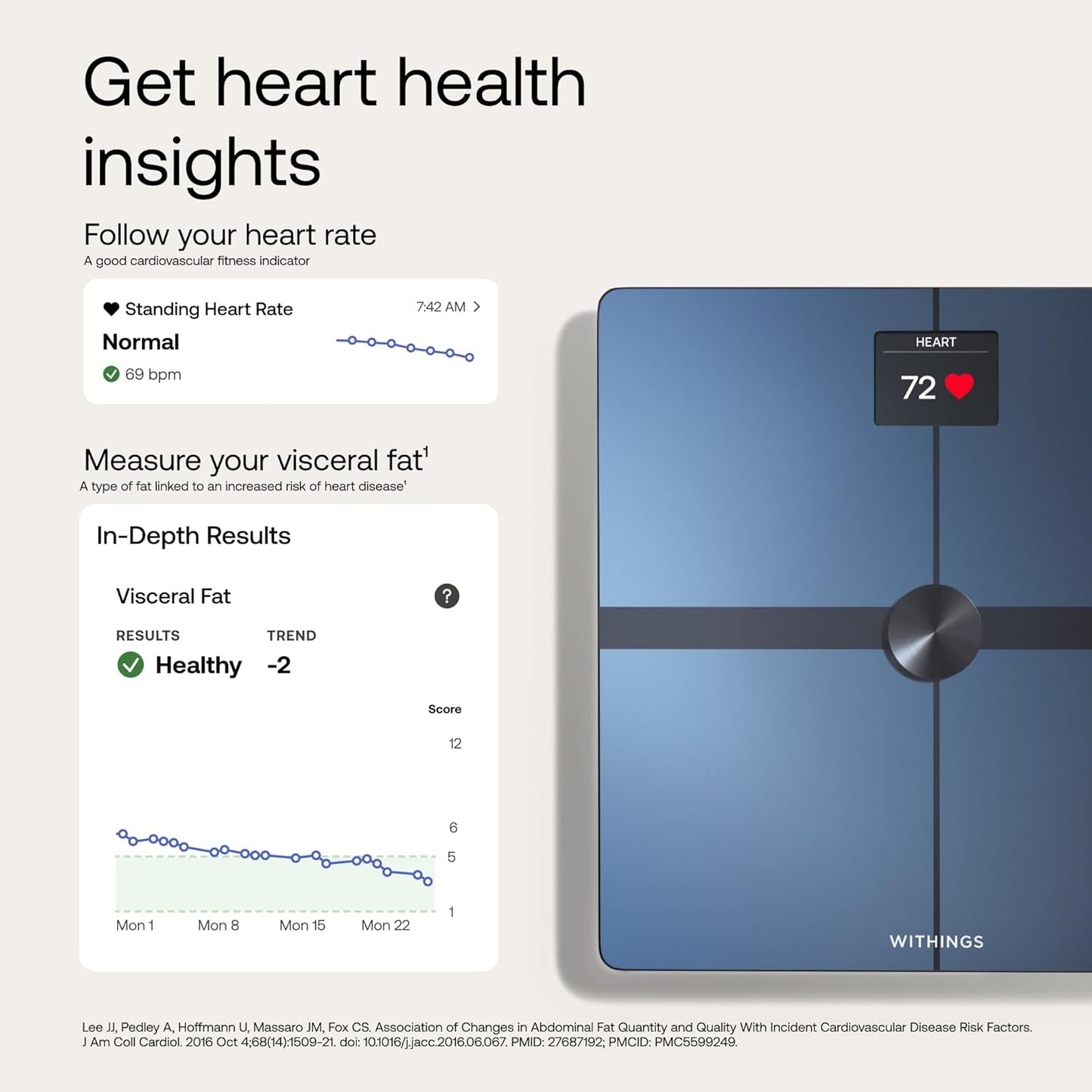 WITHINGS | Smart Body Composition Scale with Heart Rate Monitor | 8-in-1 Health Tracker