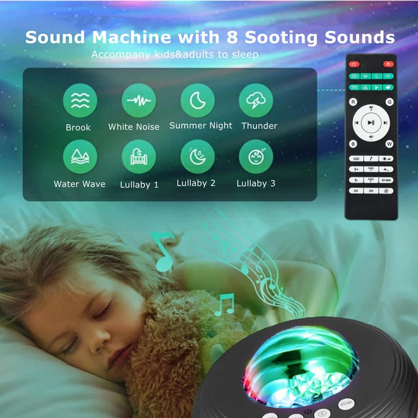 Star Projector Galaxy Light - Home Planetarium Projector with 3D Nebula & Timer