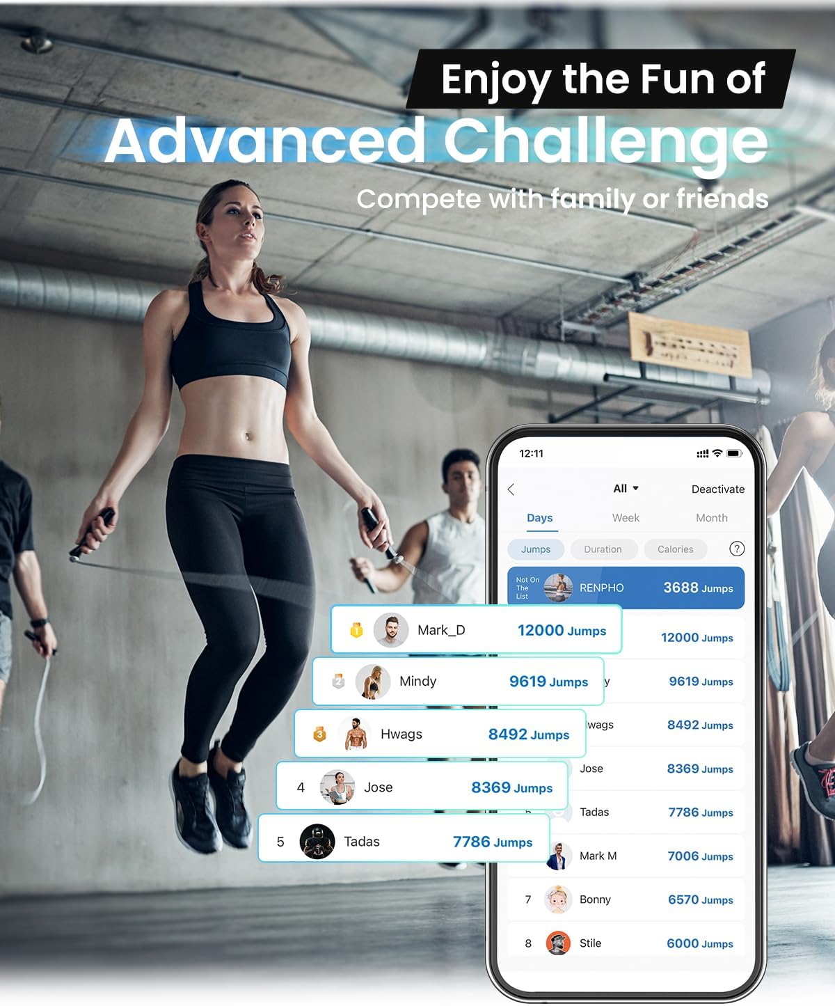 Smart Jump Rope with LCD Counter - Digital Cardio Fitness Tracker