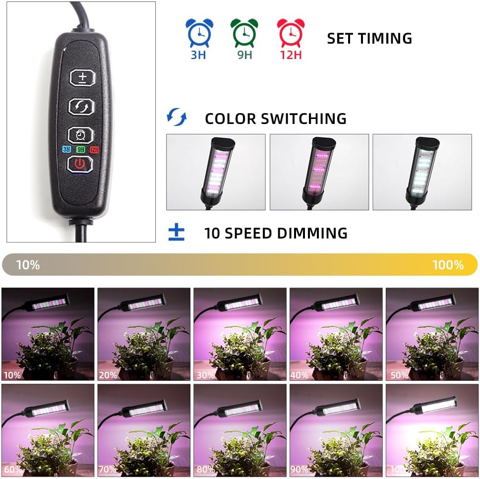 Full Spectrum LED Grow Light for Indoor Plants