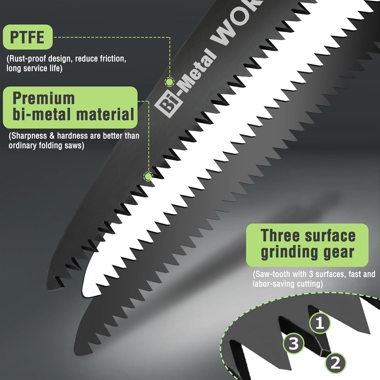 WORKPRO Pruning Saws 180mm, Hand Saws with Safety Lock, Folding Saw with Triple Tooth Cut, Ideel for Garden, Camping, Tree Trimming and More