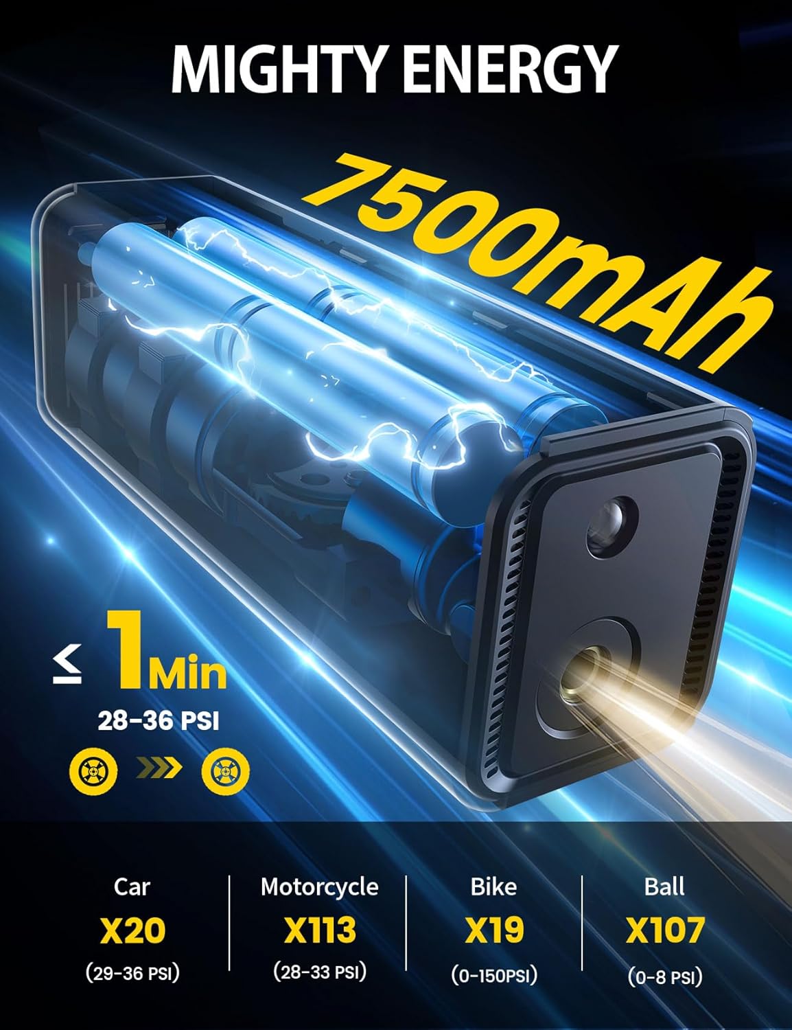 Portable Tyre Inflator | Cordless Air Compressor for Car & Bike