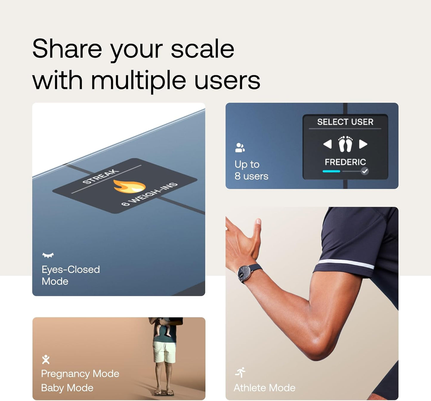 WITHINGS | Smart Body Composition Scale with Heart Rate Monitor | 8-in-1 Health Tracker