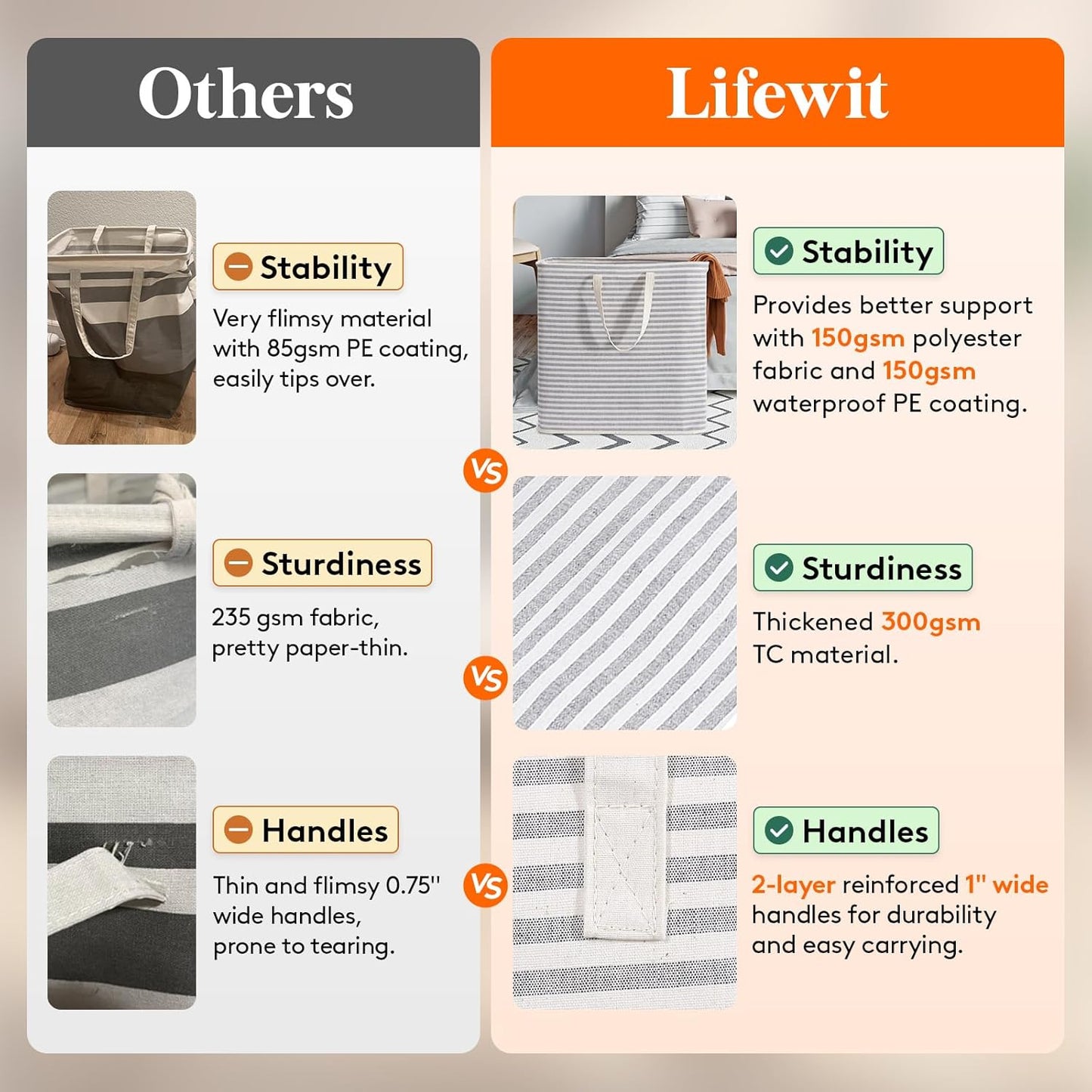 80L Waterproof Laundry Hamper 2 Pack - Collapsible & Portable - Lifewit