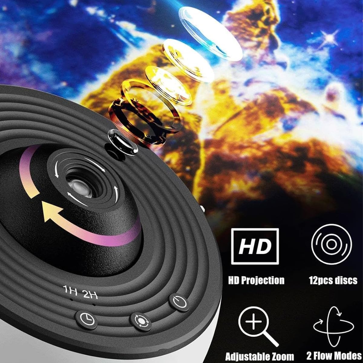 Star Projector Galaxy Light - Home Planetarium Projector with 3D Nebula & Timer
