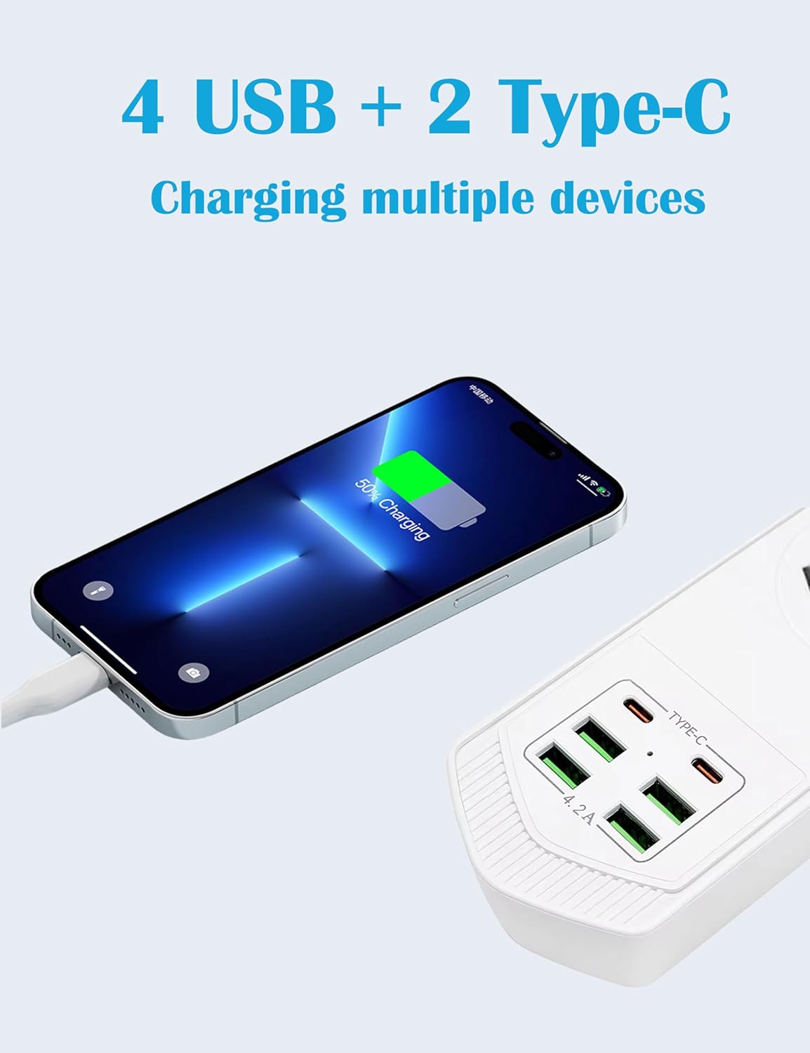 Power Board Surge Protector with USB, FINELAKEFOSEA 3000W Power Strip with 2 USB C & 4 USB A Ports, 2M Meter Extension Cord with Switch & 4 Outlets, Power Strip for Home Office Travel Dorm Desk