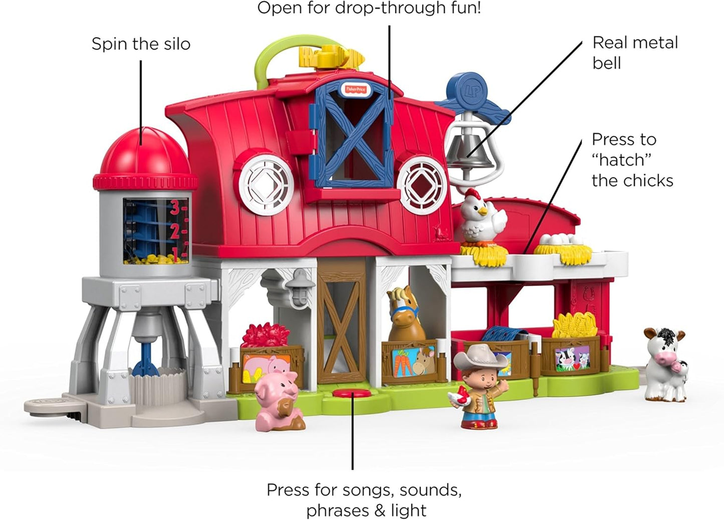 Fisher-Price Little People Toddler Learning Toy Caring for Animals Farm Interactive Playset with Smart Stages for Ages 1+ Years