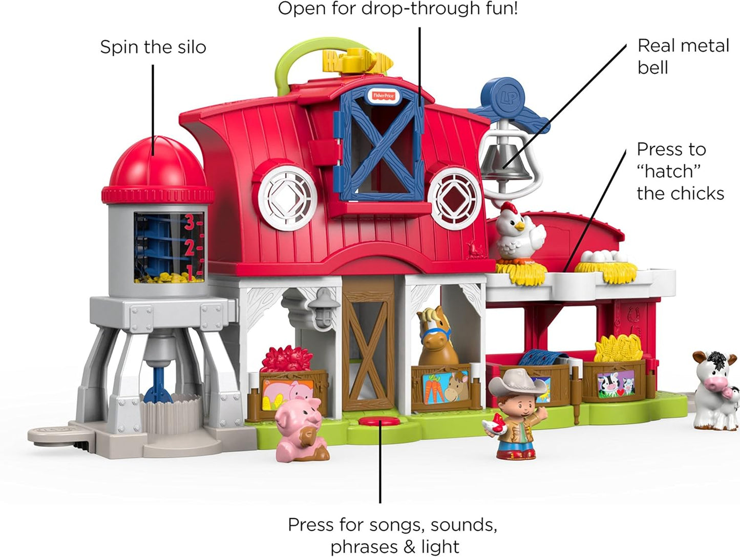 Fisher-Price Little People Toddler Learning Toy Caring for Animals Farm Interactive Playset with Smart Stages for Ages 1+ Years