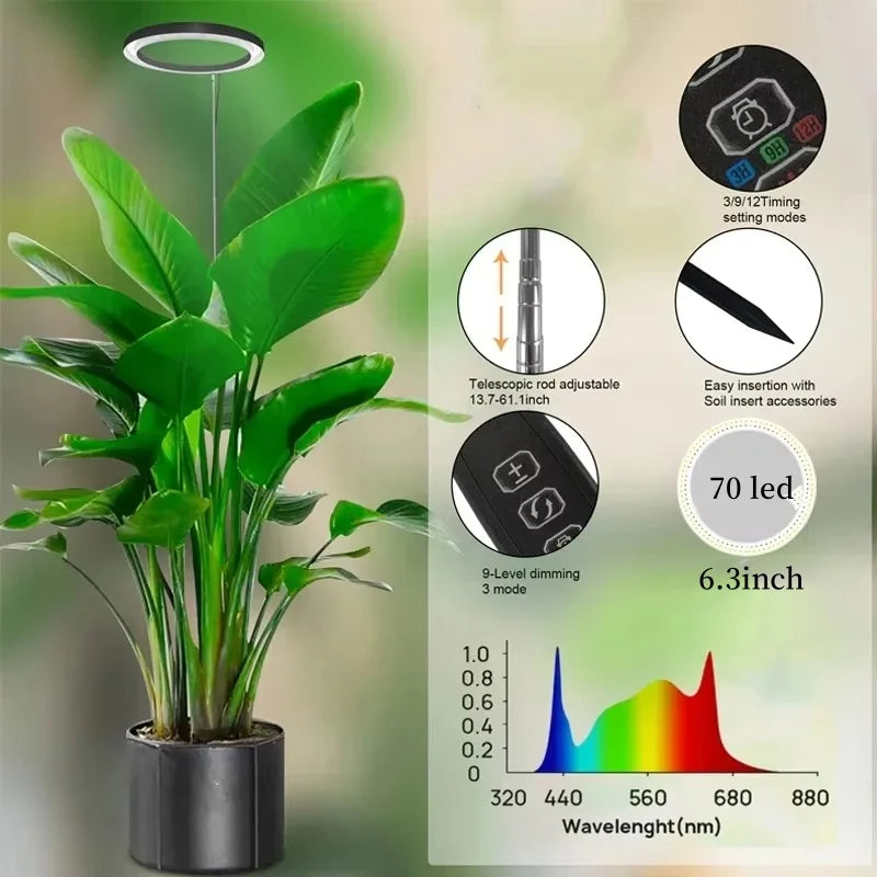 165cm Adjustable LED Ring Grow Light | Full Spectrum Indoor Plant Light
