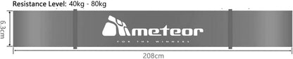 Meteor Essential Power Bands, Resistance Loop Set, Natural Latex Fitness Bands for Workout, Yoga, Weightlifting, Physical Therapy, Rehab, Bench Press, Dead Lift, Improve Mobility and Strength