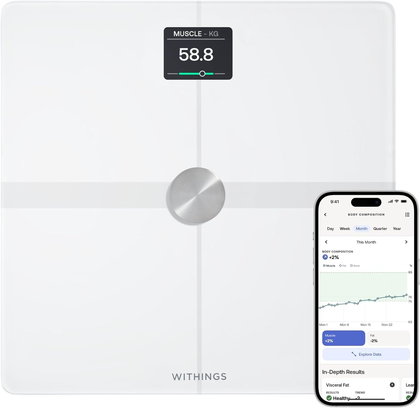 WITHINGS | Smart Body Composition Scale with Heart Rate Monitor | 8-in-1 Health Tracker