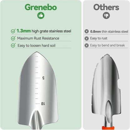 Grenebo Gardening Tools 9-Piece Heavy Duty Gardening Hand Tools with Fashion and Durable Garden Tools Organizer Handbag,Rust-Proof Garden Tool Set, Ideal Gardening Gifts for Women