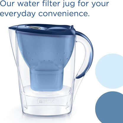 BRITA Water Filter Jug with MAXTRA PRO Filter | Pure Hydration