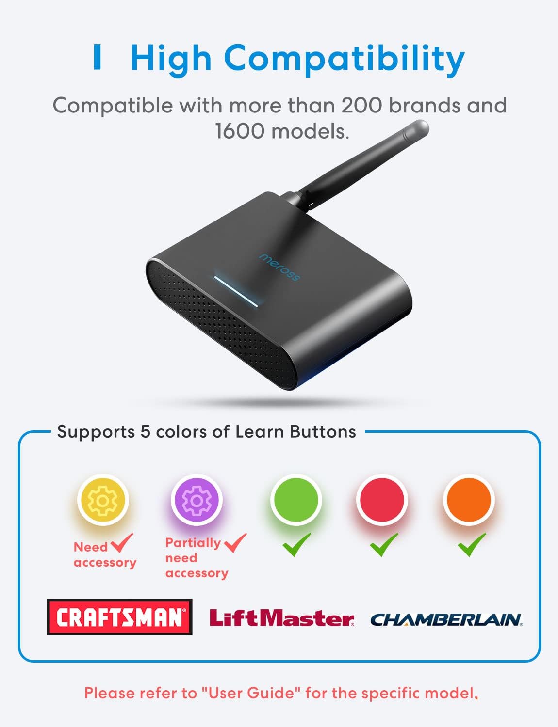meross Smart Garage Door Opener Remote, Compatible with Apple HomeKit, Amazon Alexa, Google Assistant, SmartThings, Multiple Notification Modes, No Hub Needed