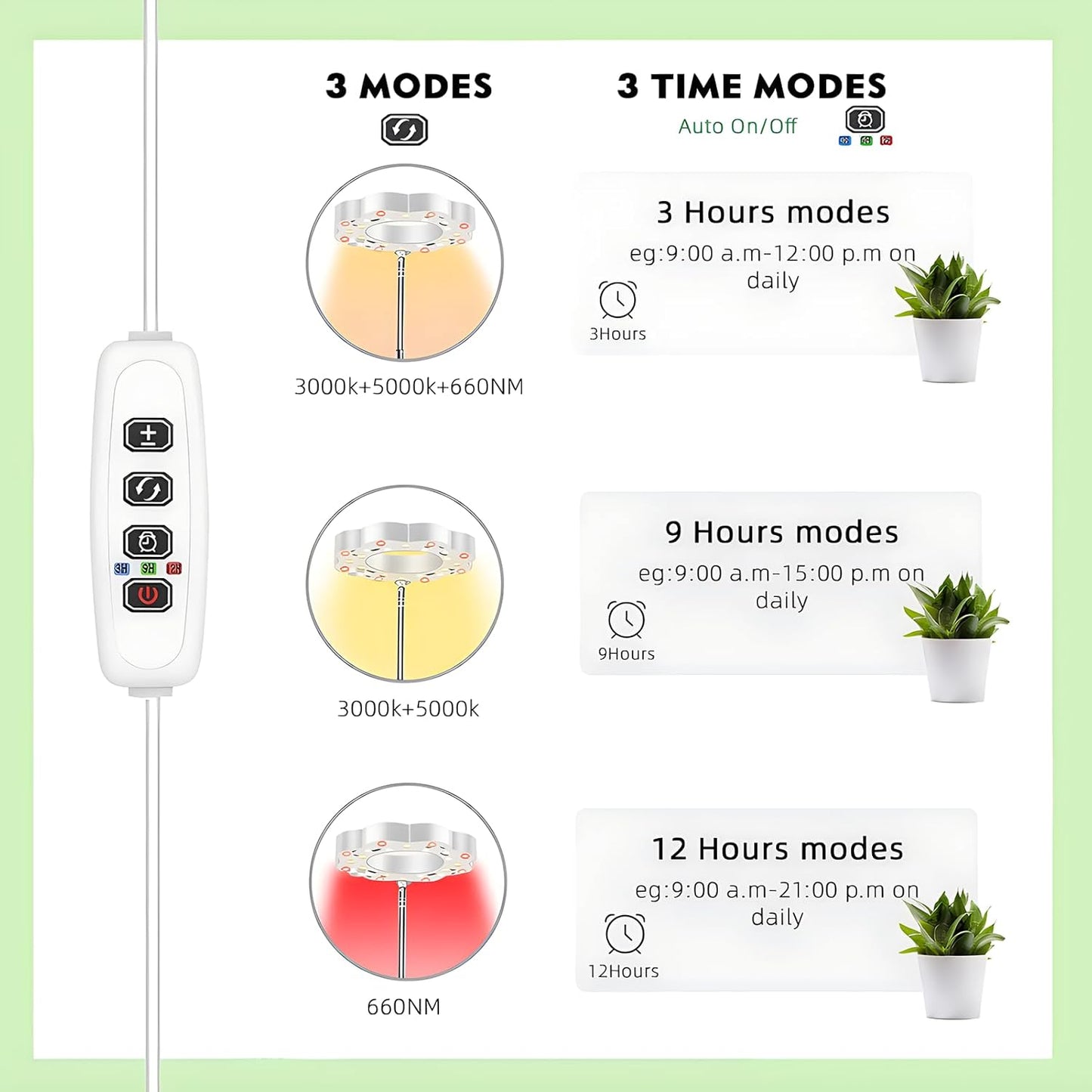 Grow Light Full Spectrum Plant Lights for Indoor Plants, Full Spectrum Plant Grow Lights, 9 Dimmable Levels Auto ON & Off with 3/9/12H Timer