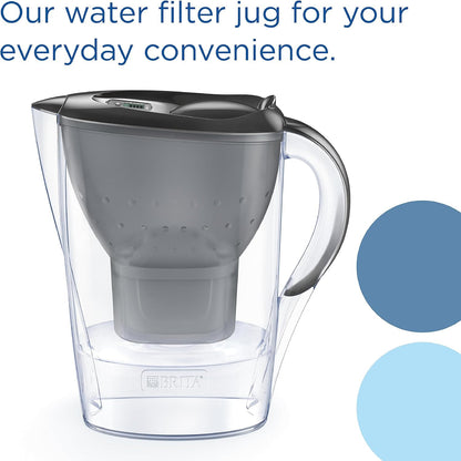 BRITA Water Filter Jug with MAXTRA PRO Filter | Pure Hydration