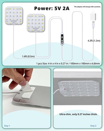 Easy Install Dimmable Grow Light | Space Saving | 95% Efficiency