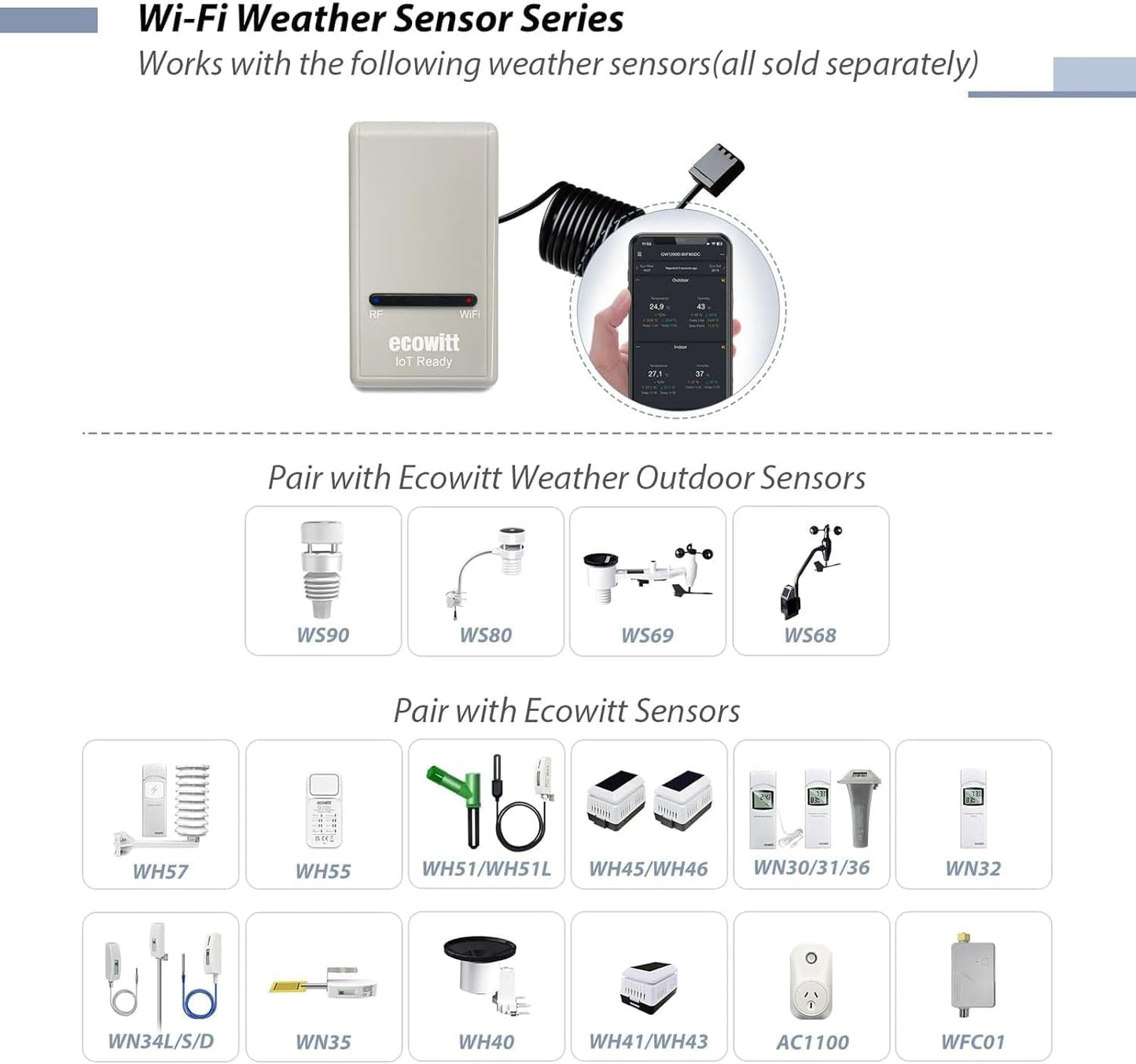 ECOWITT WS2910 Wi-Fi Weather Station Color Display with Wireless Outdoor Solar Powered 7-in-1 Weather Sensor (Thermo-Hygrometer/Rain Gauge/Wind Speed Sensor/Wind Direction Sensor, Light and UV)