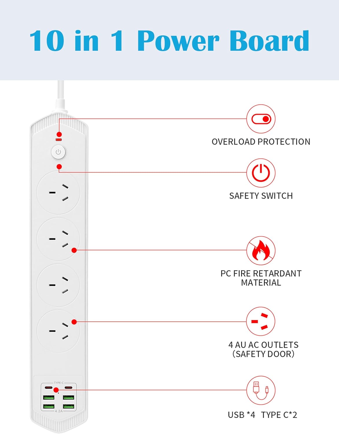 Power Board Surge Protector with USB, FINELAKEFOSEA 3000W Power Strip with 2 USB C & 4 USB A Ports, 2M Meter Extension Cord with Switch & 4 Outlets, Power Strip for Home Office Travel Dorm Desk