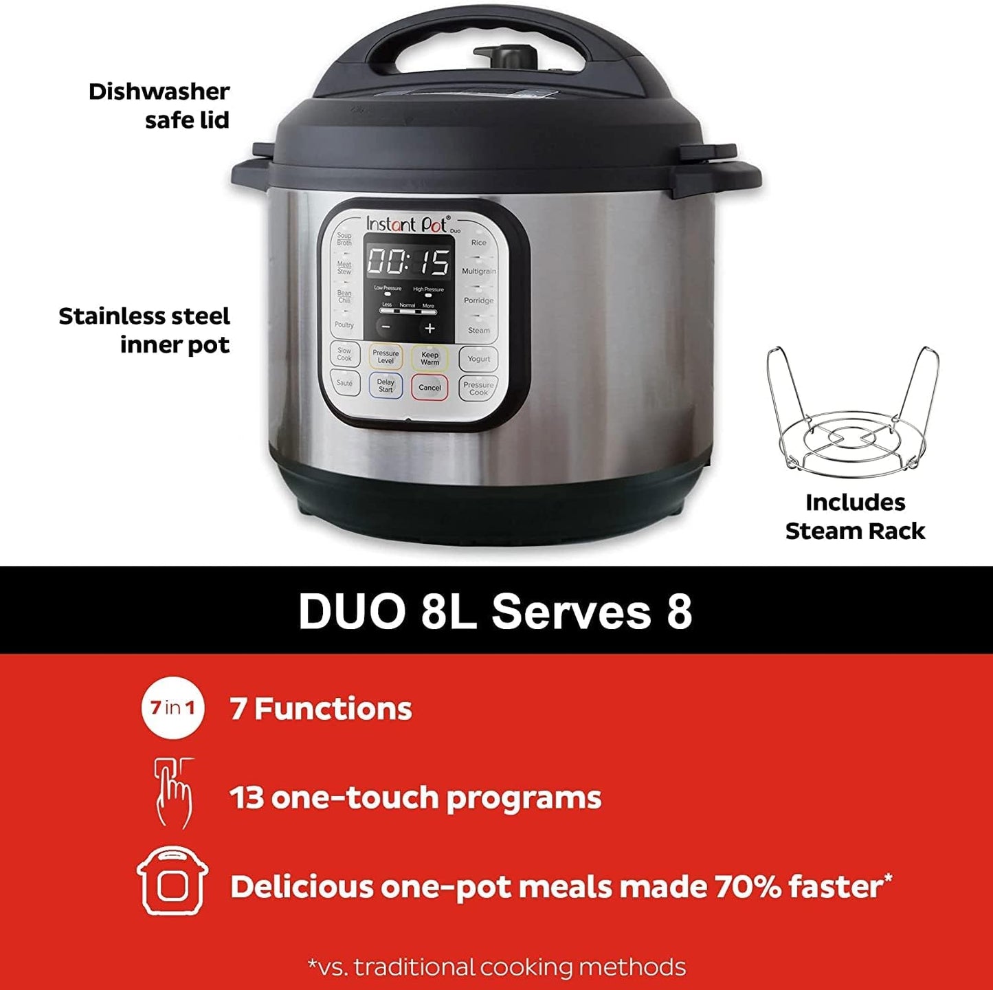 Instant Pot Duo 7-in-1 Multicooker, 5.7L - Pressure Cooker, Slow Cooker, Rice Cooker, Sauté Pan, Yogurt Maker, Steamer and Food Warmer, Brushed Stainless Steel,Black/ Grey