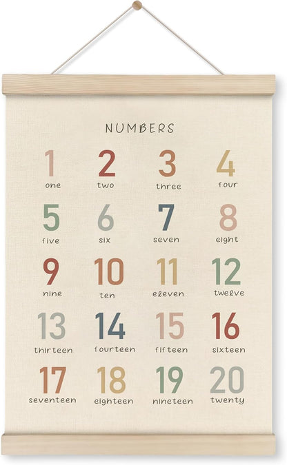 Alphabet, Numbers, Nursery Wall Art Decor | Linen Canvas Prints | Australia
