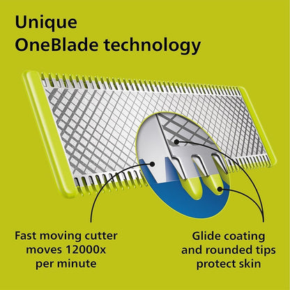 OneBlade 360: Electric Shaver & Trimmer with 5-in-1 Comb | Wet & Dry | Australia
