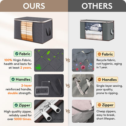 6-Pack Clothes Storage Bags | Reinforced Handles & Sturdy Zippers | Closet Organizer