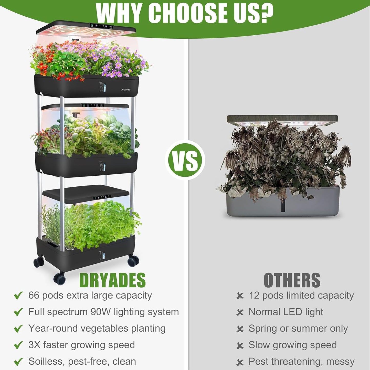Large Hydroponics System | Indoor Garden | Full Spectrum
