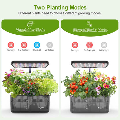 Large Hydroponics System | Indoor Garden | Full Spectrum