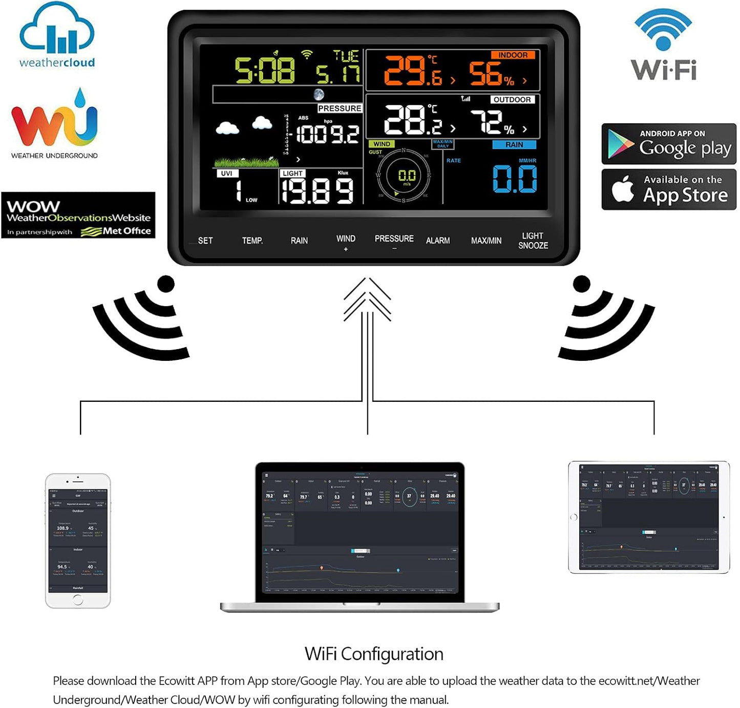 ECOWITT WS2910 Wi-Fi Weather Station Color Display with Wireless Outdoor Solar Powered 7-in-1 Weather Sensor (Thermo-Hygrometer/Rain Gauge/Wind Speed Sensor/Wind Direction Sensor, Light and UV)