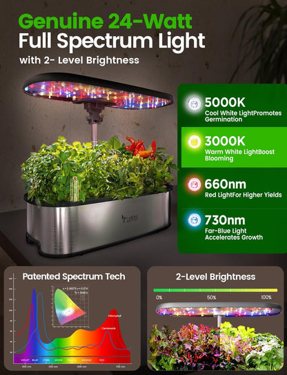 LED Indoor Garden Kit | 2X Faster Growth | Smart Hydroponics System