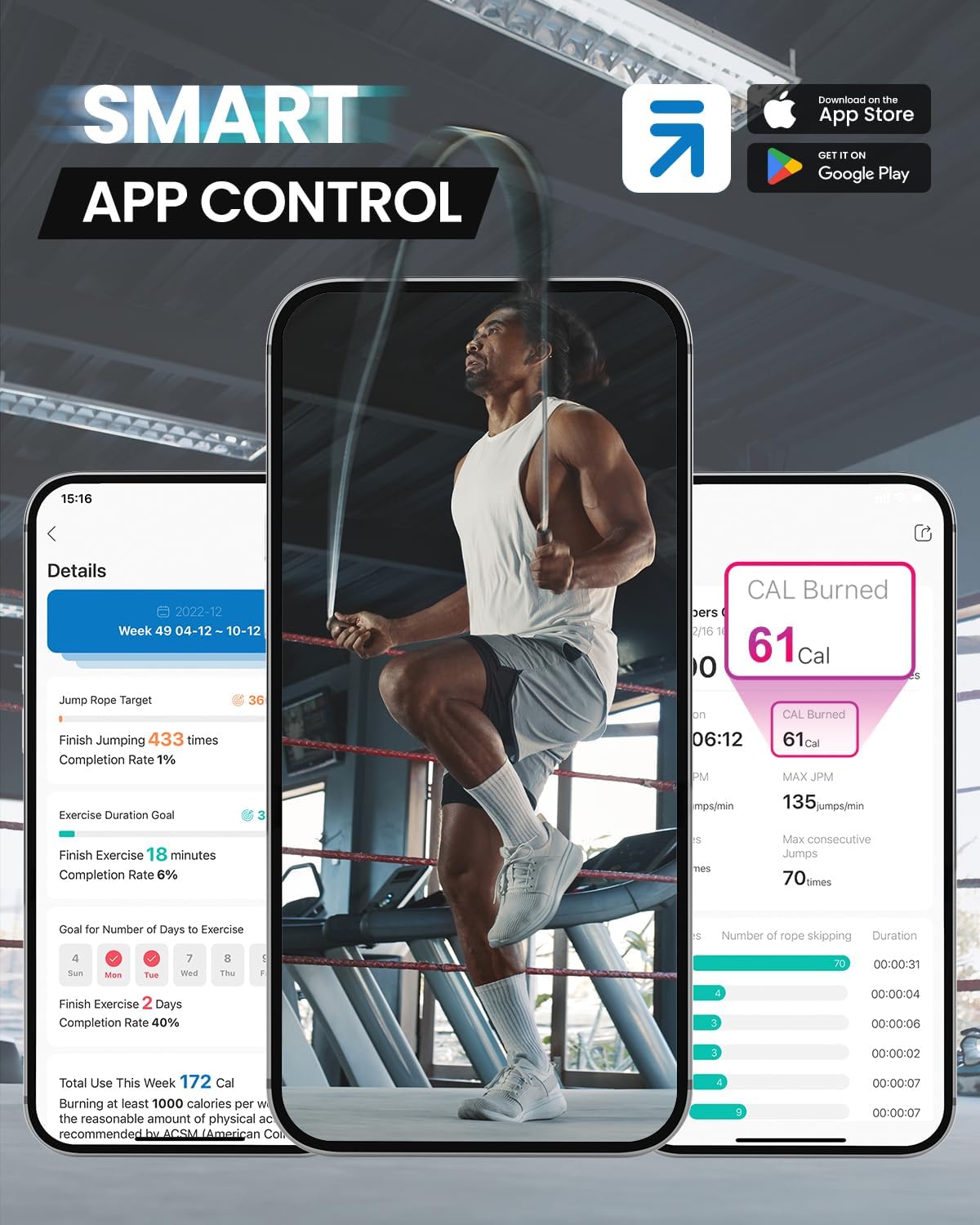 Smart Jump Rope with LCD Counter - Digital Cardio Fitness Tracker