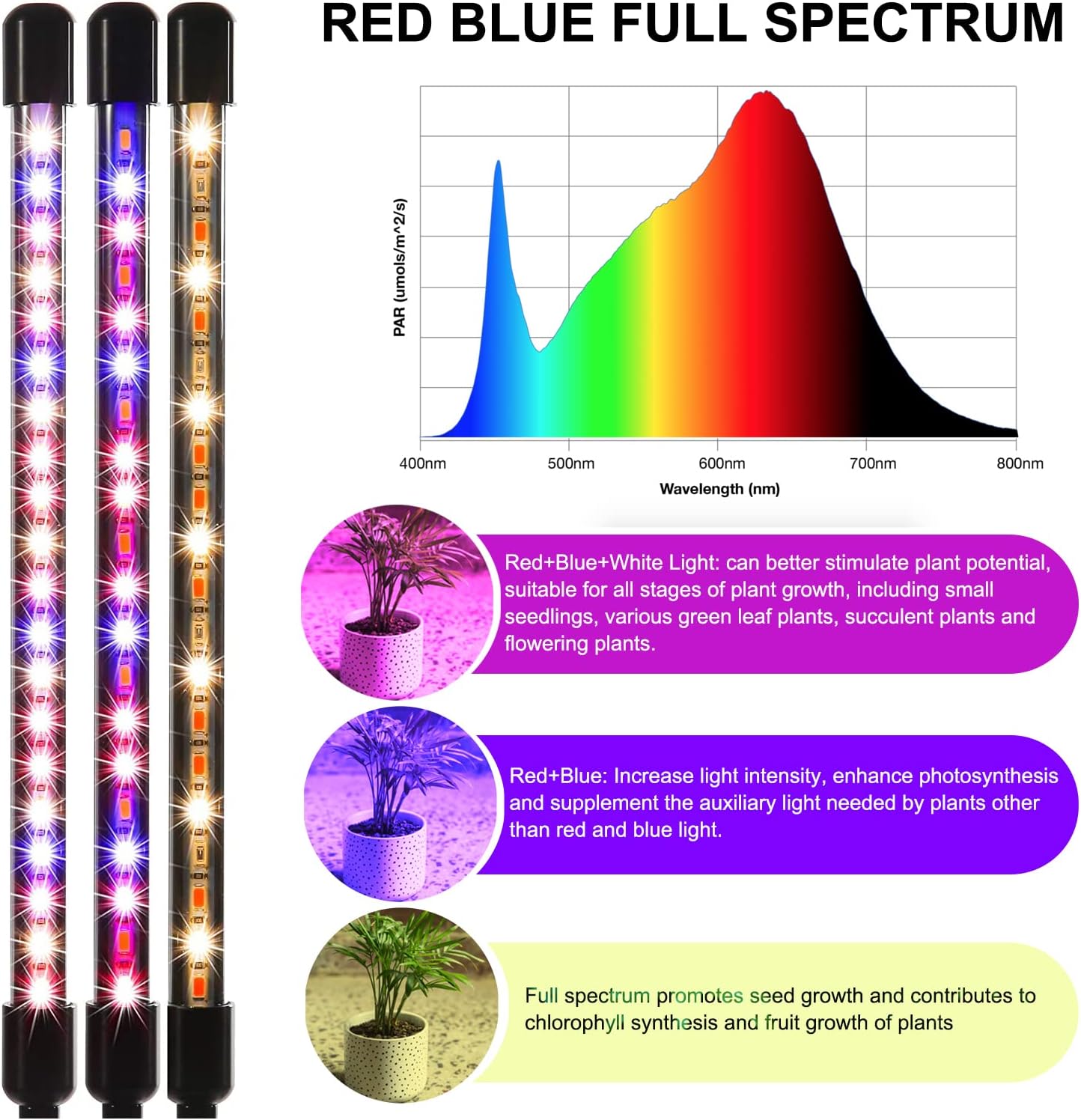 Grow Light Full Spectrum Plant Lights for Indoor Plants, Full Spectrum Plant Grow Lights, 9 Dimmable Levels Auto ON & Off with 3/9/12H Timer