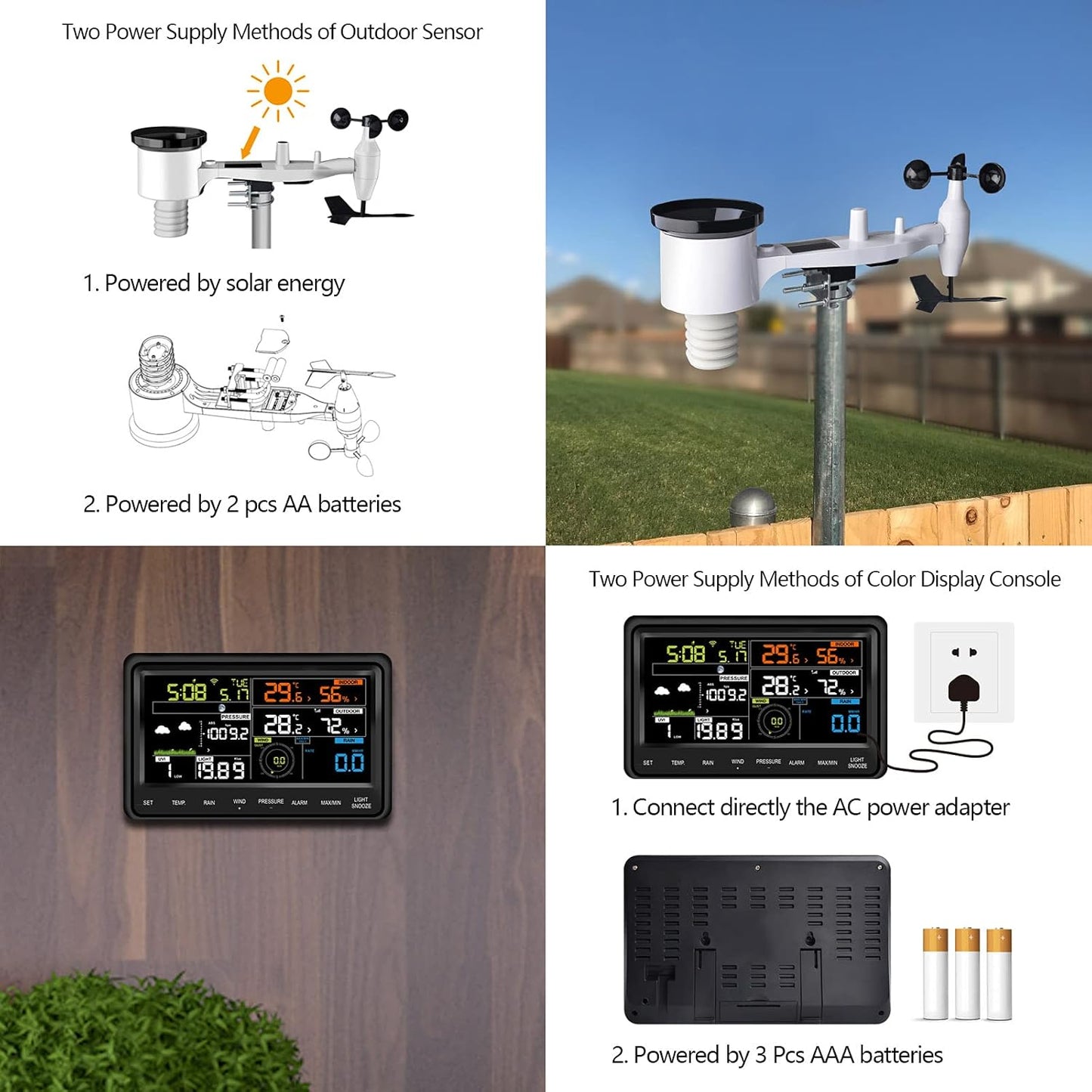 ECOWITT WS2910 Wi-Fi Weather Station Color Display with Wireless Outdoor Solar Powered 7-in-1 Weather Sensor (Thermo-Hygrometer/Rain Gauge/Wind Speed Sensor/Wind Direction Sensor, Light and UV)