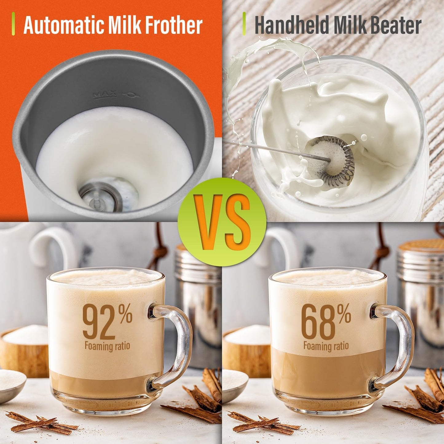 Milk Frother, Electric Milk Frother and Steamer 4 in 1 Automatic Coffee Steamer Frother, 11.8OZ / 350ML Warm and Cold Foam Frother for Coffee (Black)
