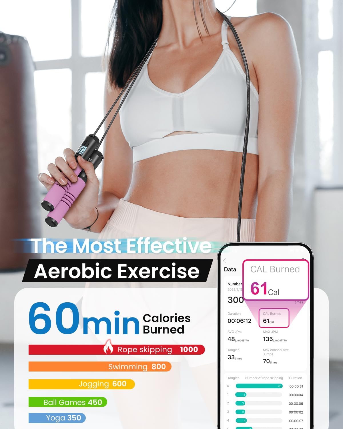 Smart Jump Rope with LCD Counter - Digital Cardio Fitness Tracker