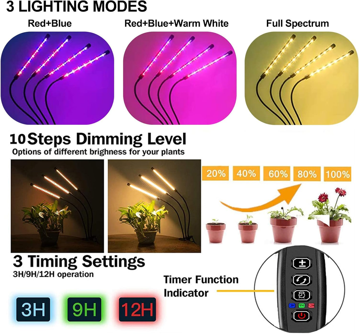 Grow Light Full Spectrum Plant Lights for Indoor Plants, Full Spectrum Plant Grow Lights, 9 Dimmable Levels Auto ON & Off with 3/9/12H Timer