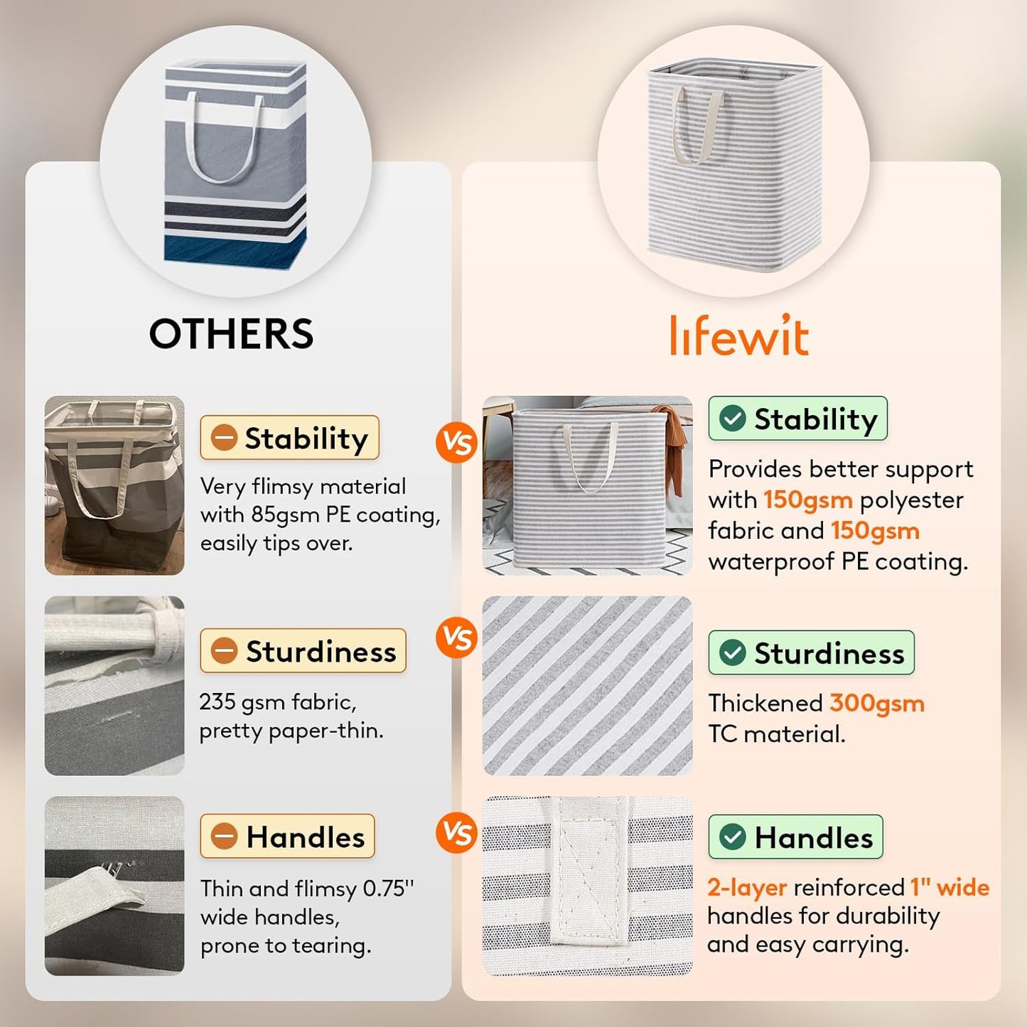 80L Waterproof Laundry Hamper 2 Pack - Collapsible & Portable - Lifewit
