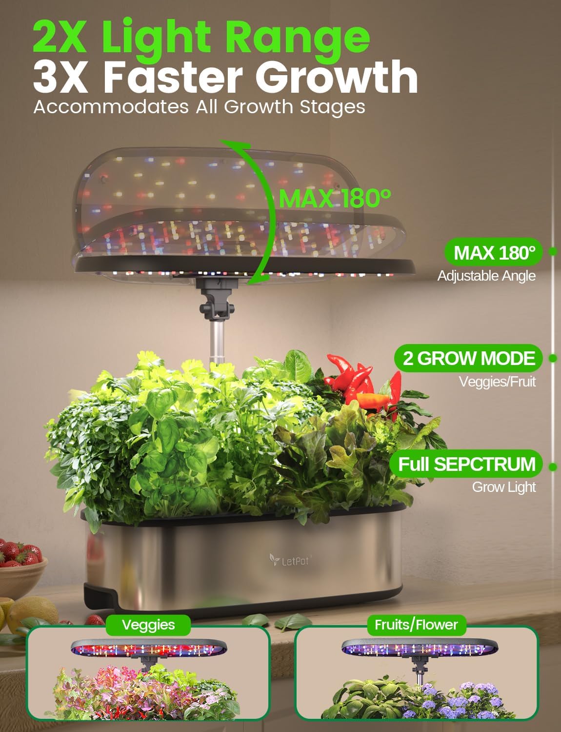 LED Indoor Garden Kit | 2X Faster Growth | Smart Hydroponics System
